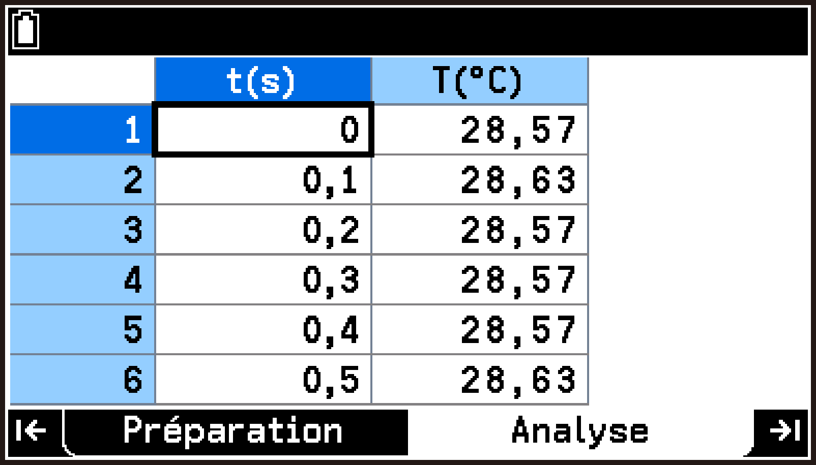CY876_V2.1_E-CON5 _Perform measurements_6